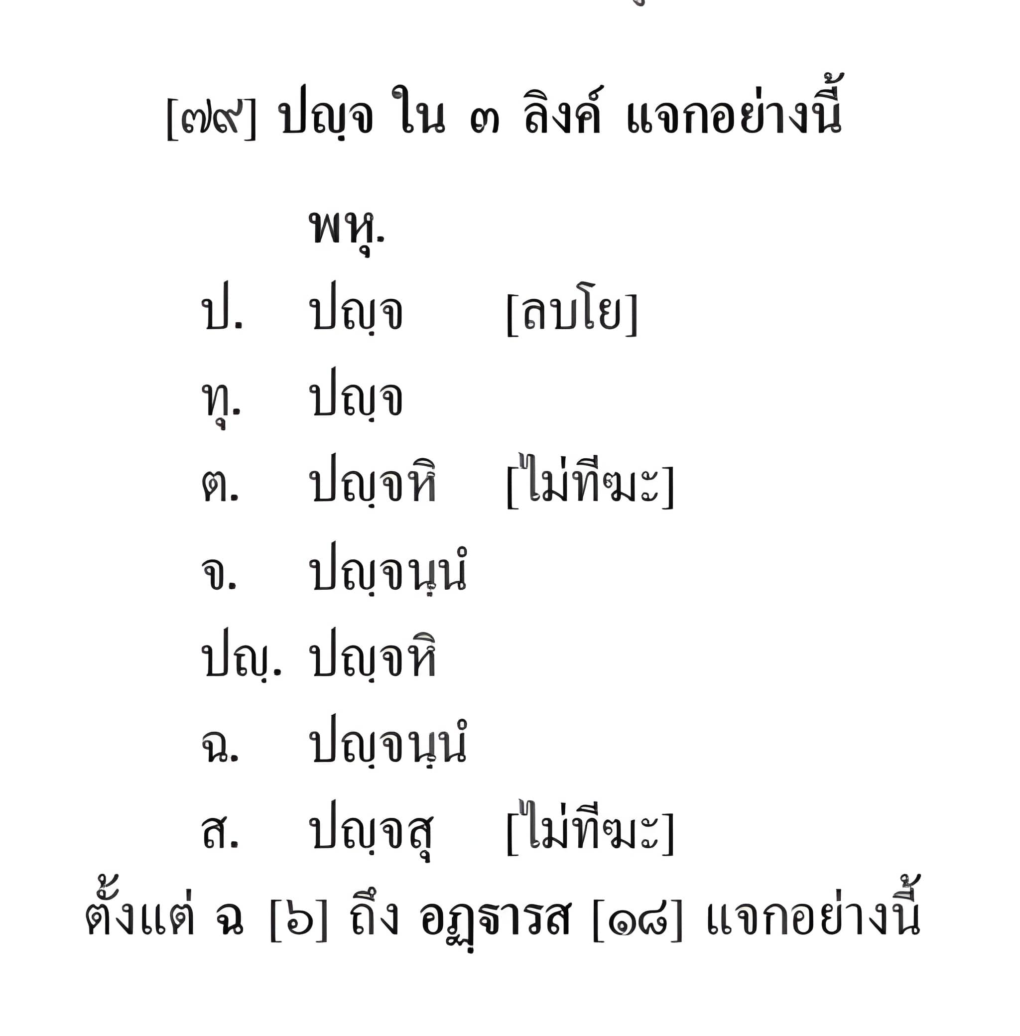 016 แจกปกติสังขยา