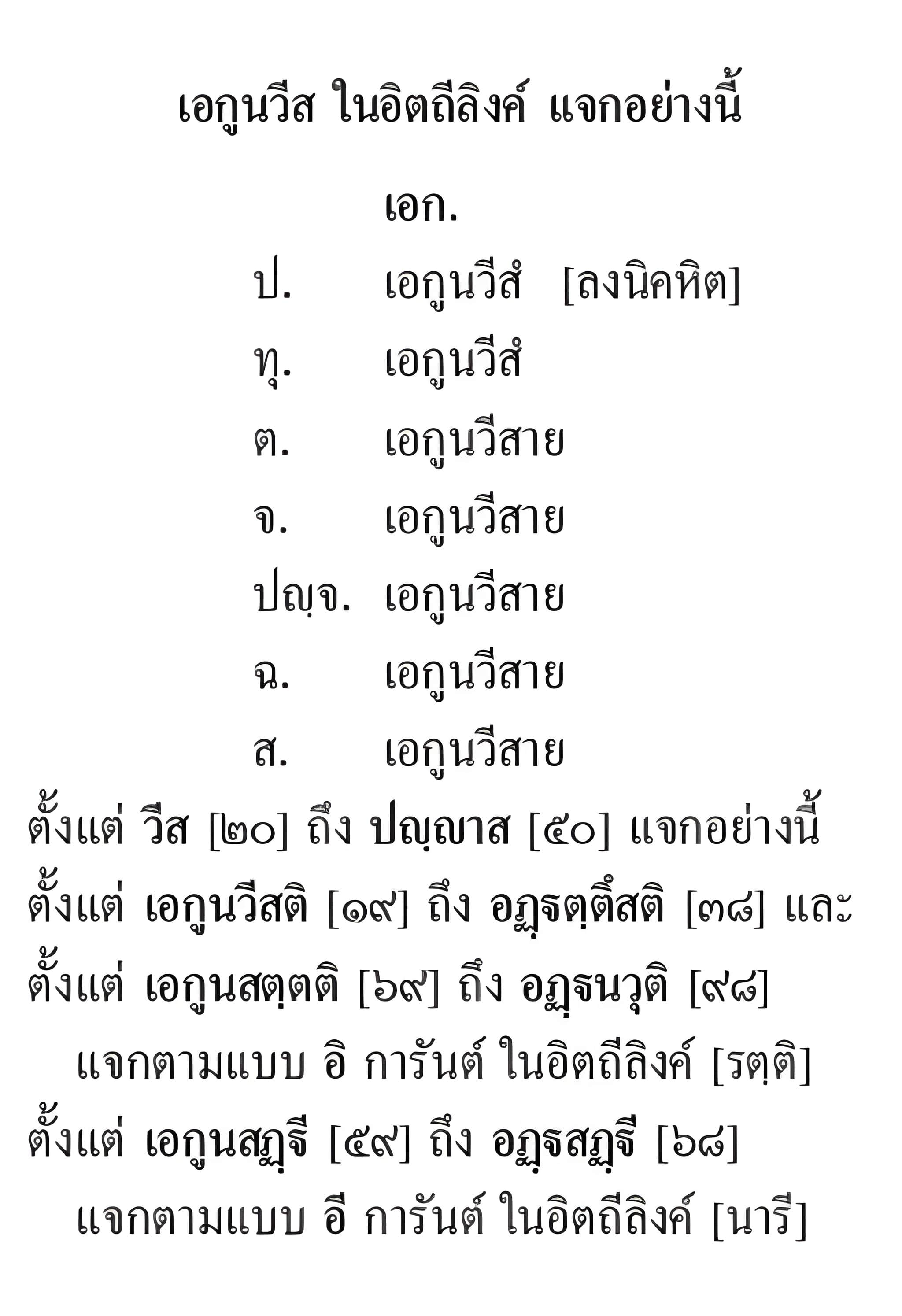016 แจกปกติสังขยา