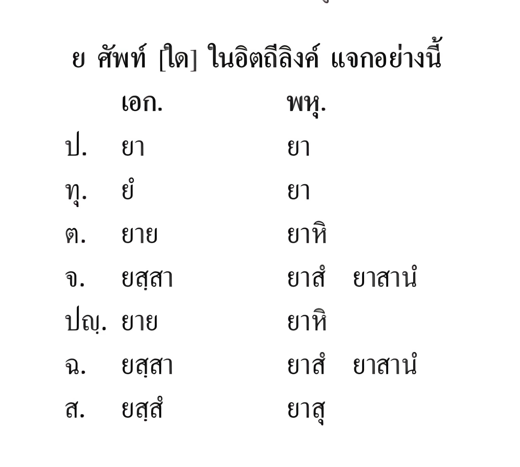 020 แจกอนิยม