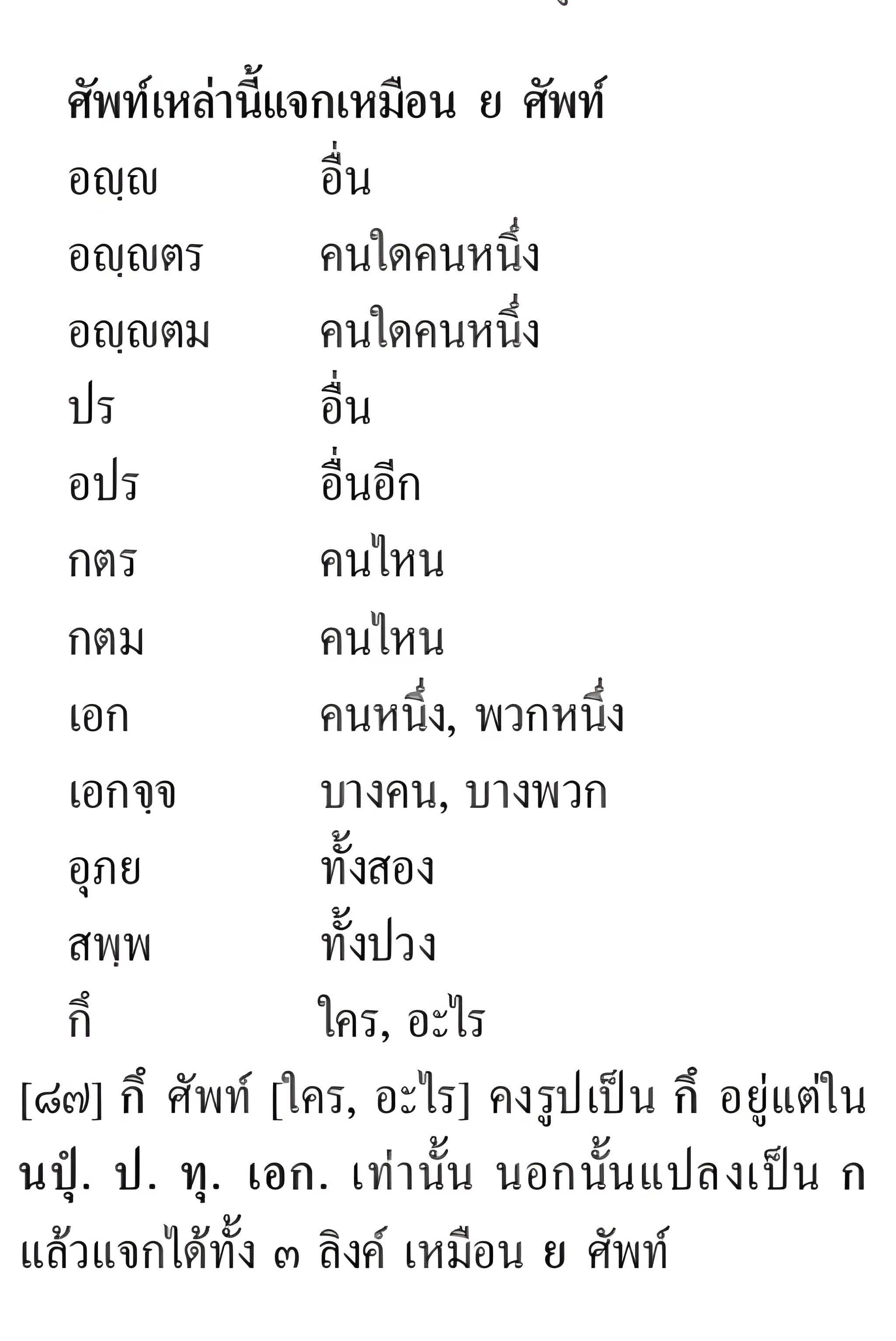 020 แจกอนิยม