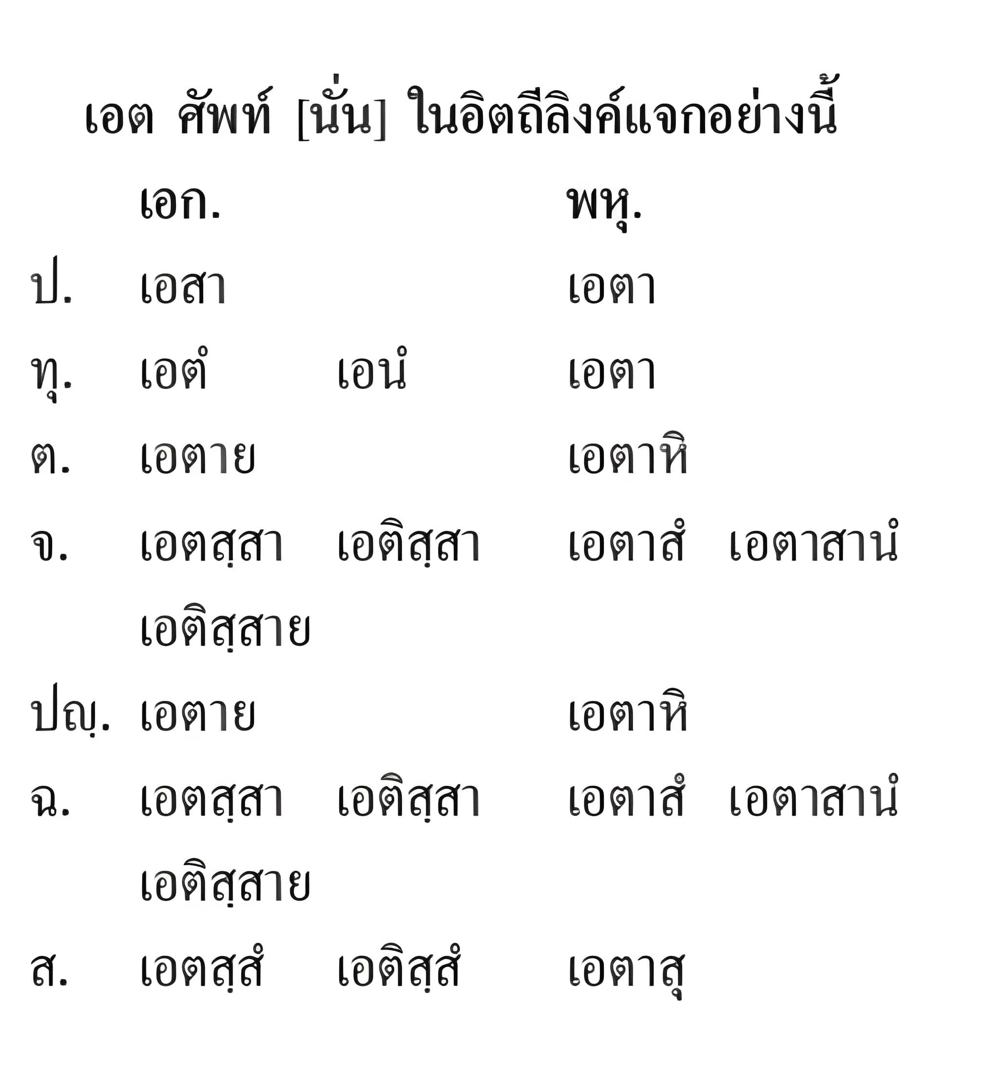 021 แจกนิยม