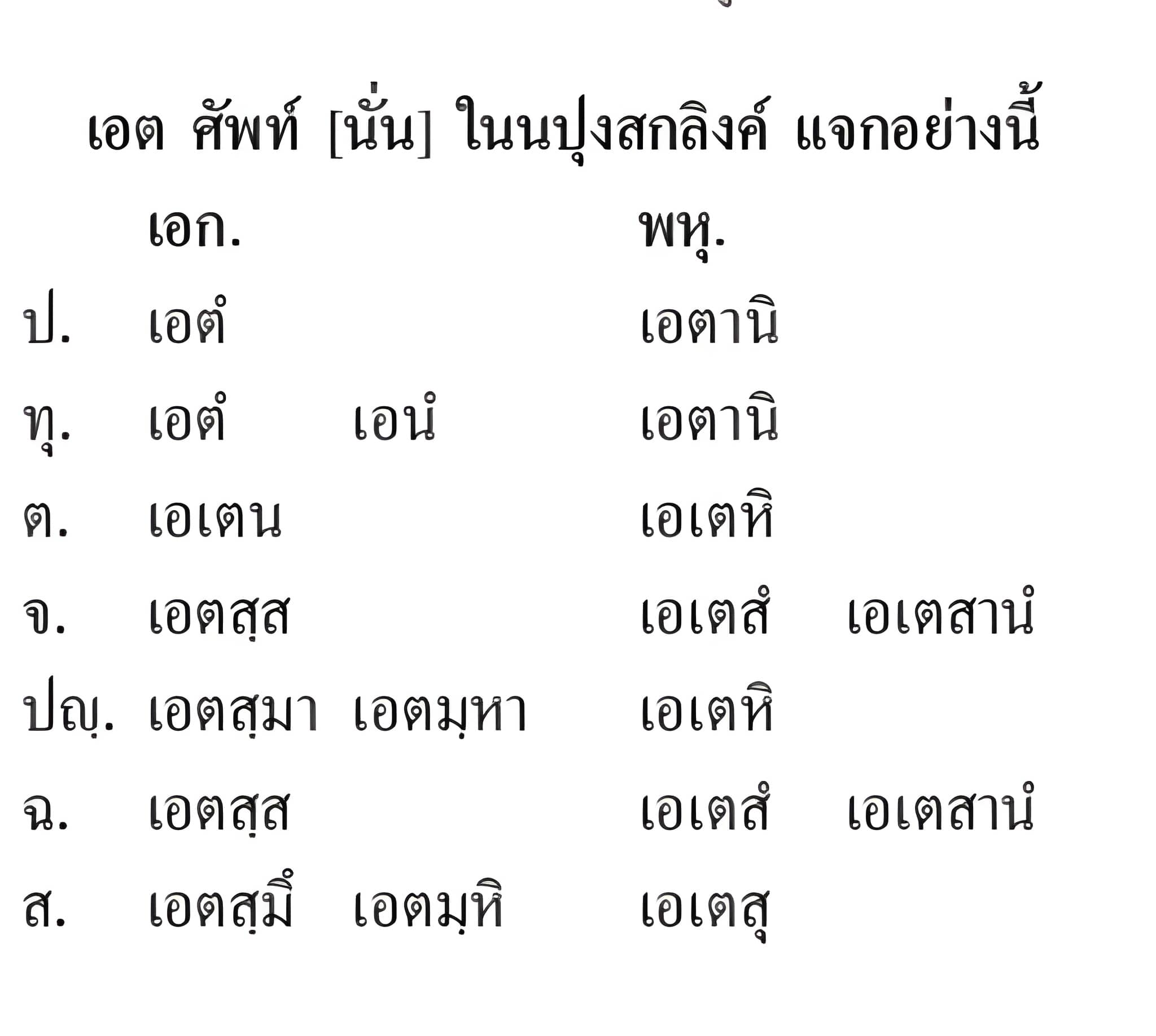 021 แจกนิยม