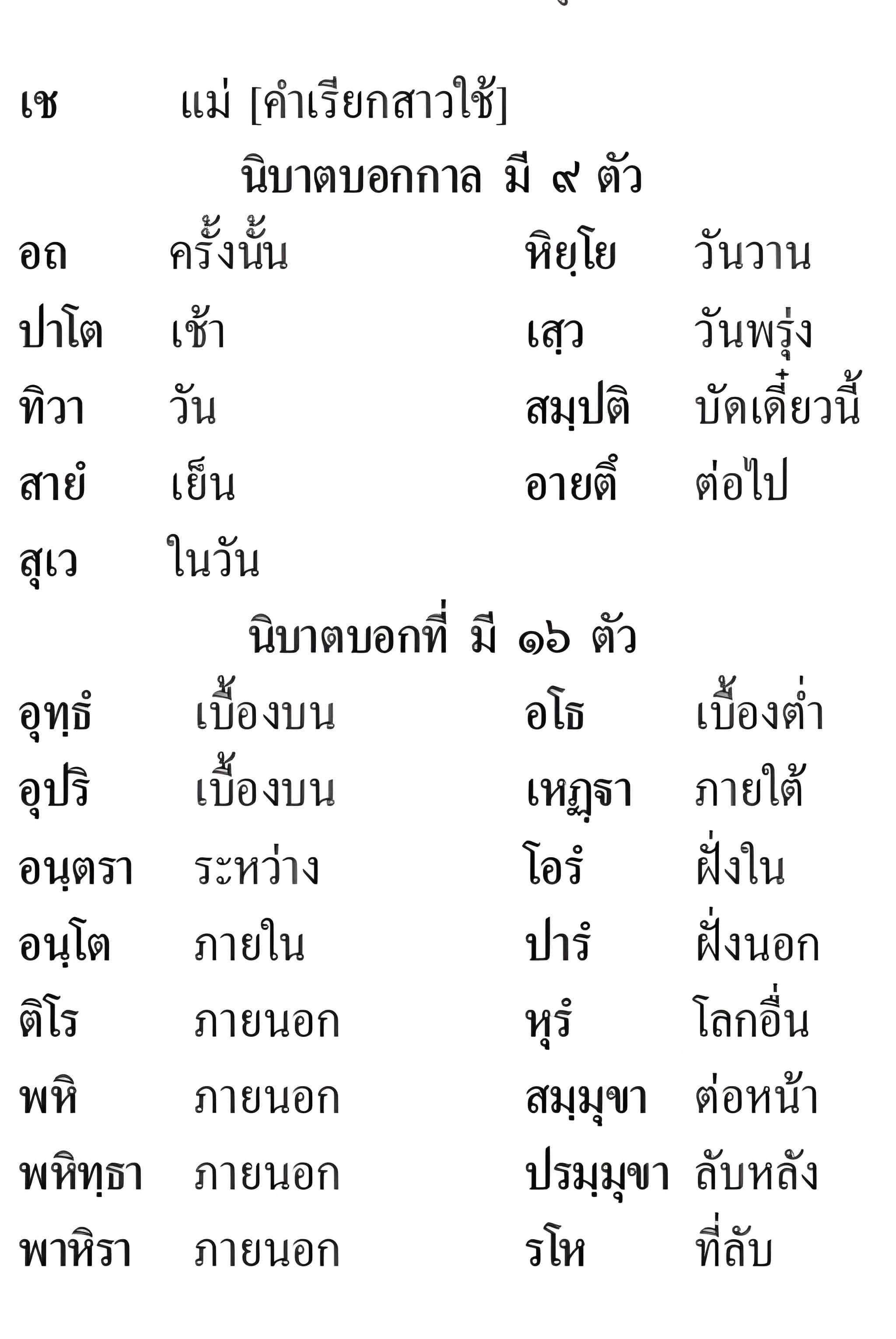 023 นิบาต