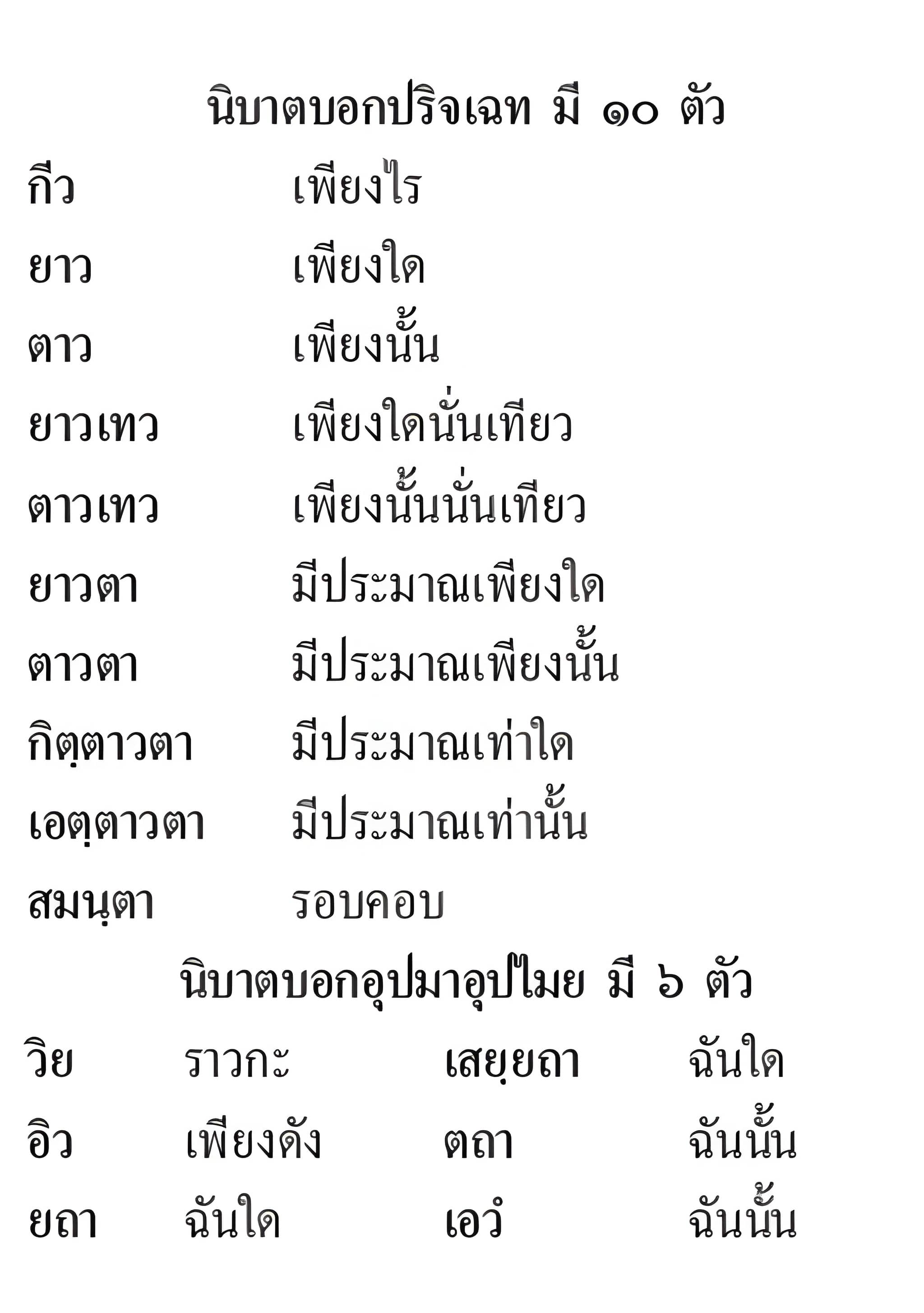 023 นิบาต